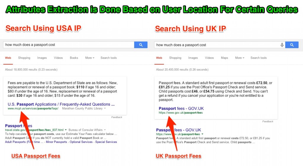 Attributs Extraction Based on Search IP Location