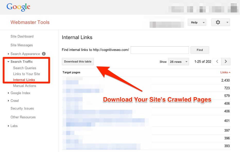 Google Webmaster Tools Download Crawled Pages