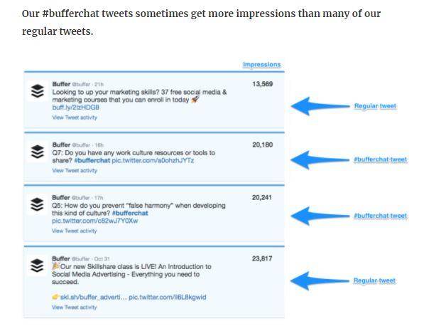 hashtag-engagement-rates