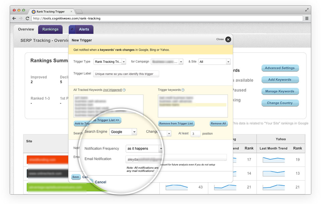 cognitiveSEO Rank Tracking