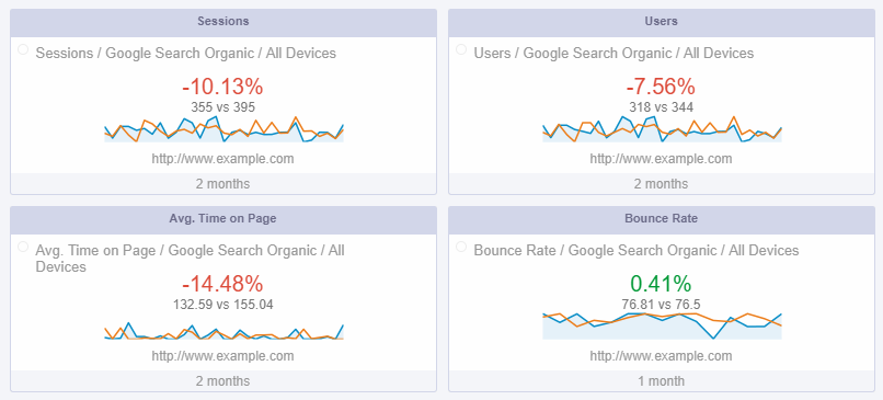 analytics