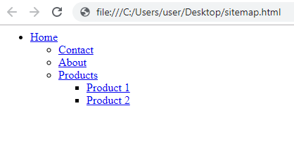 Basic HTML Sitemap