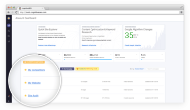 A Complete SEO Software Suite that Will Uncover All Your Traffic Issuese