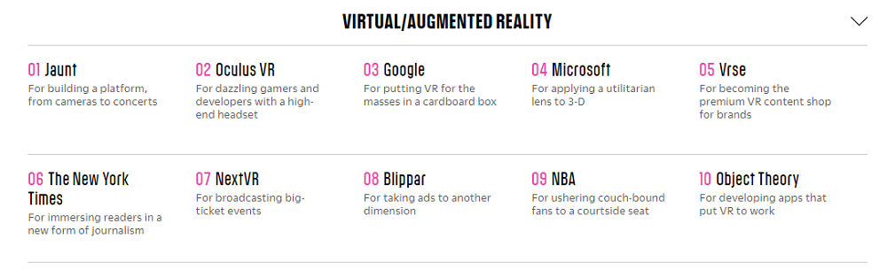 Google 2016 3rd prize for AR