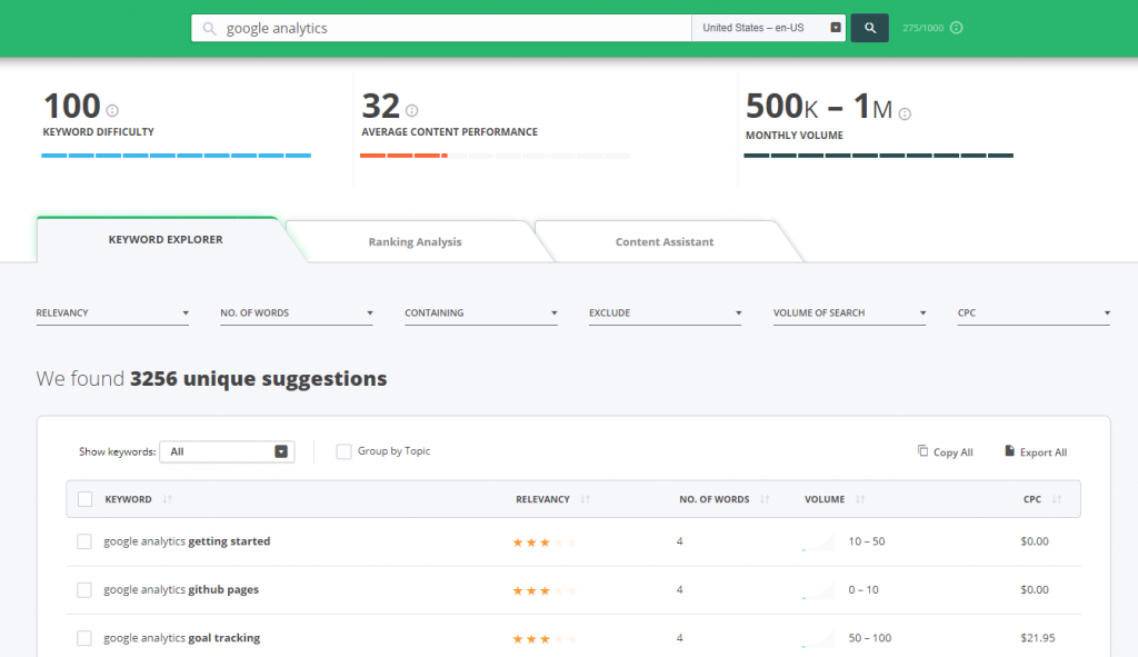 keyword tool cognitiveseo