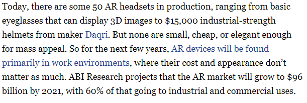 Present status of AR