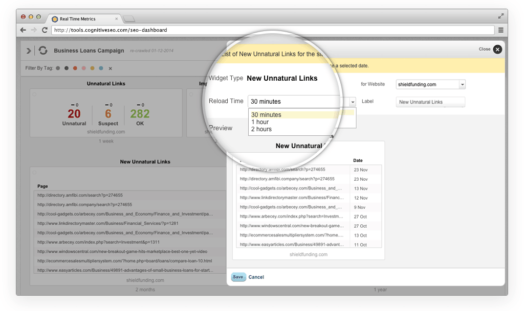 Make on the Spot Business Decisions Based on Real Time Metrics